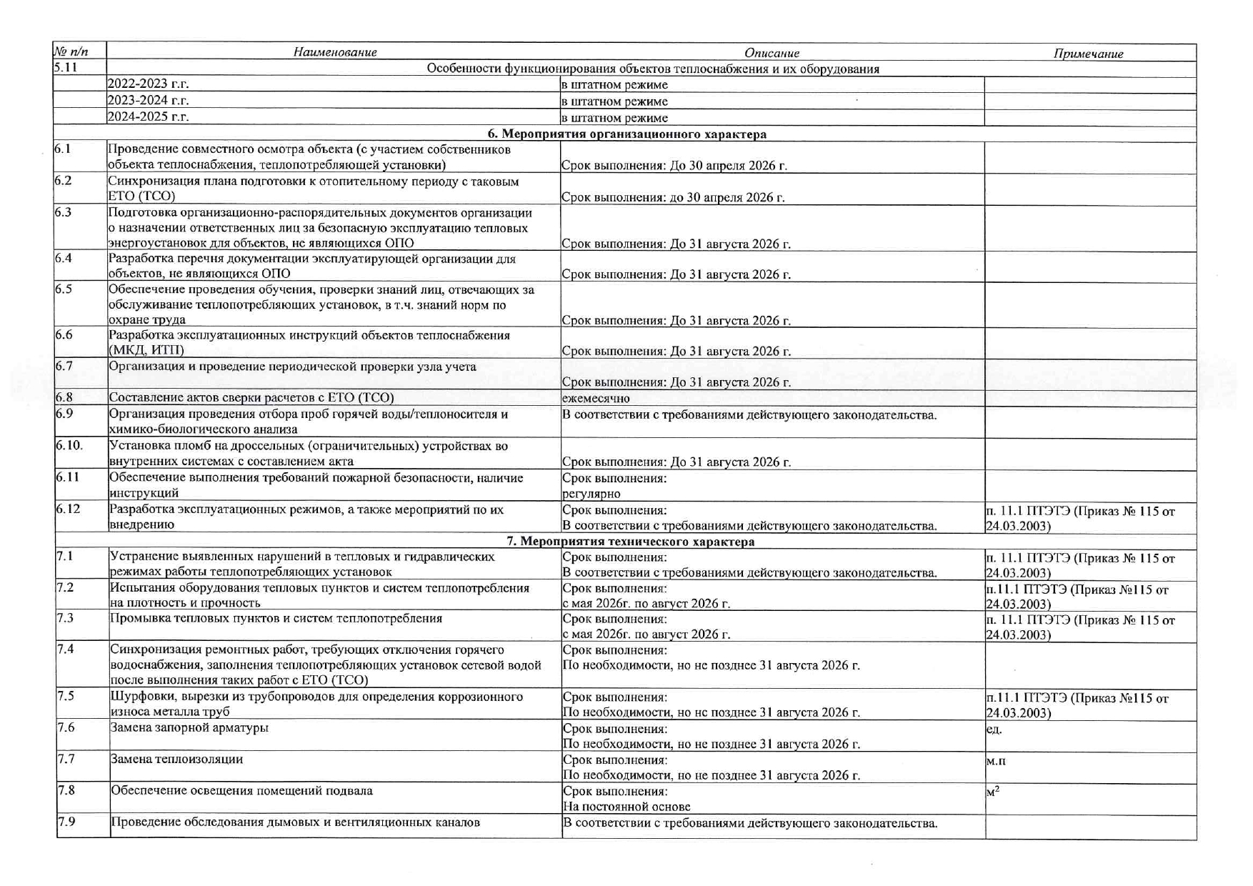 Мероприятия подготовки ООО УК "Покровские ворота" к отопительному периоду 2026-27гг изображение 1