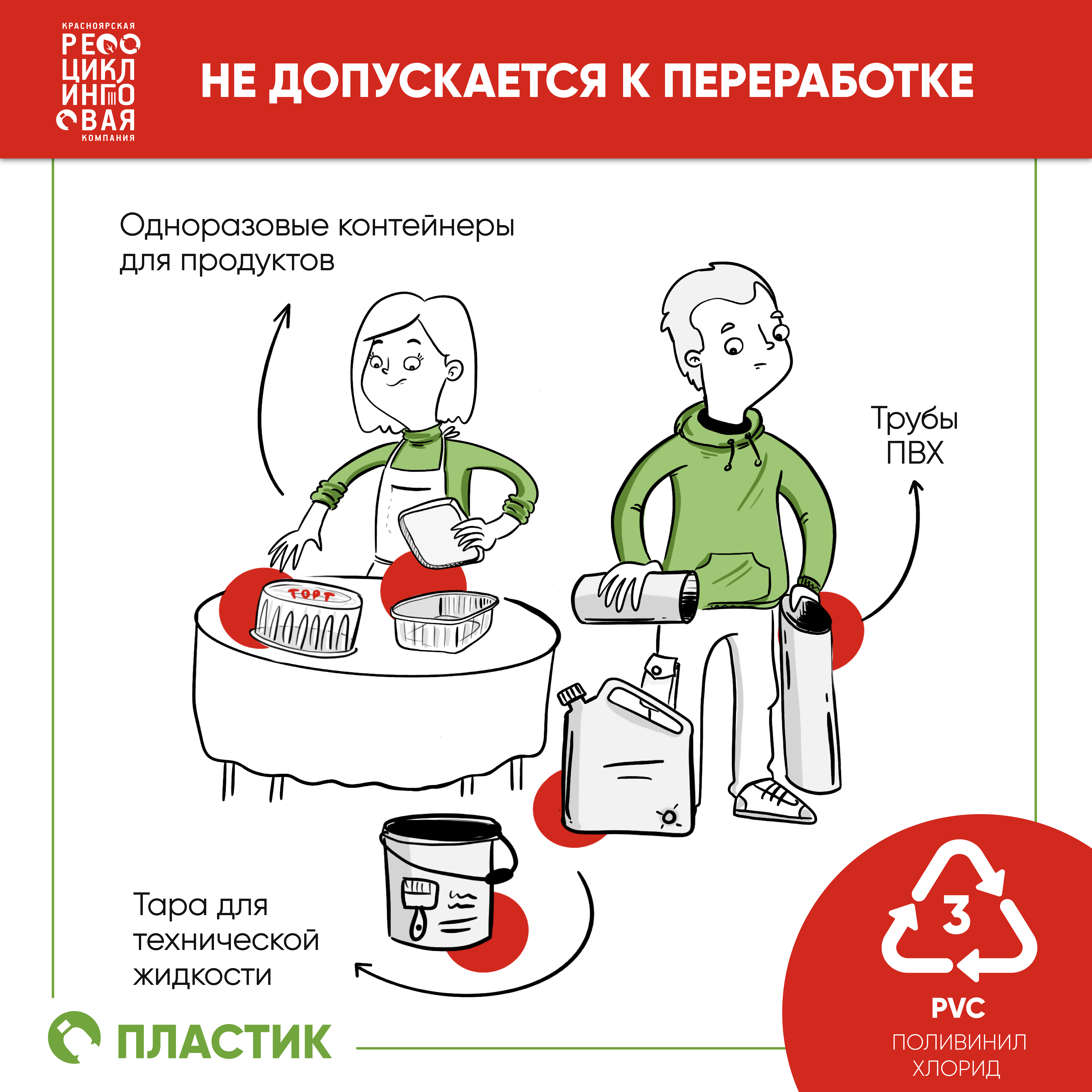 Как правильно выбрасывать пластик?  изображение 1