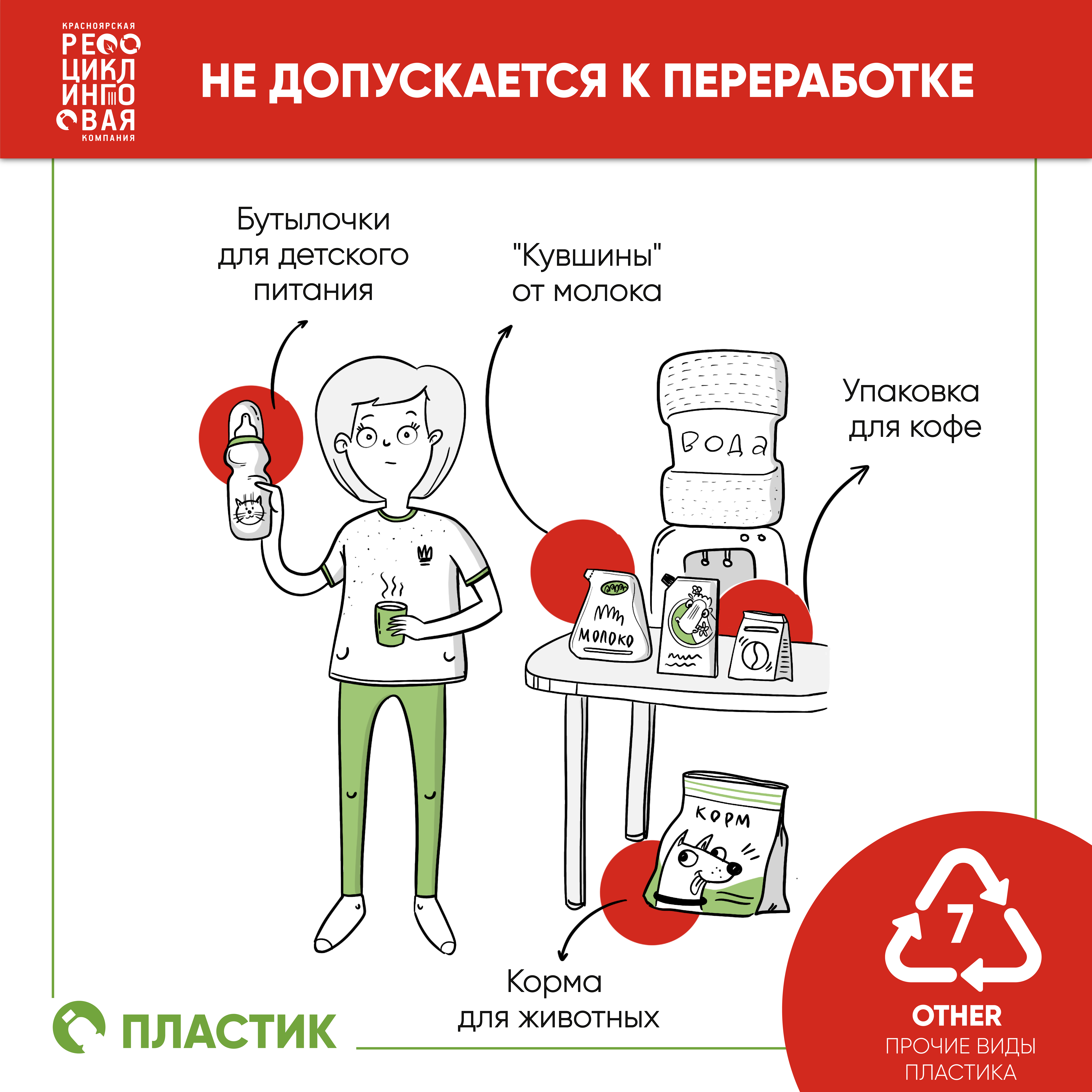 Как правильно выбрасывать пластик?  изображение 1