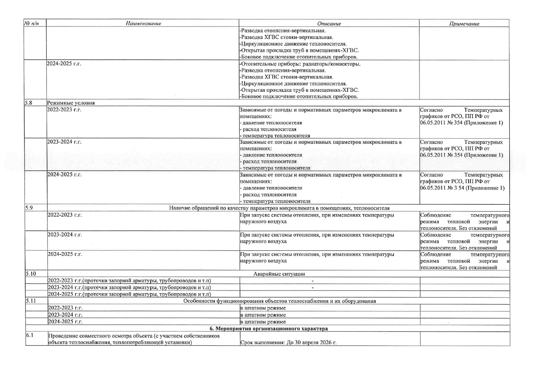 Мероприятия подготовки ООО УК "Покровские ворота" к отопительному периоду 2026-27гг изображение 1