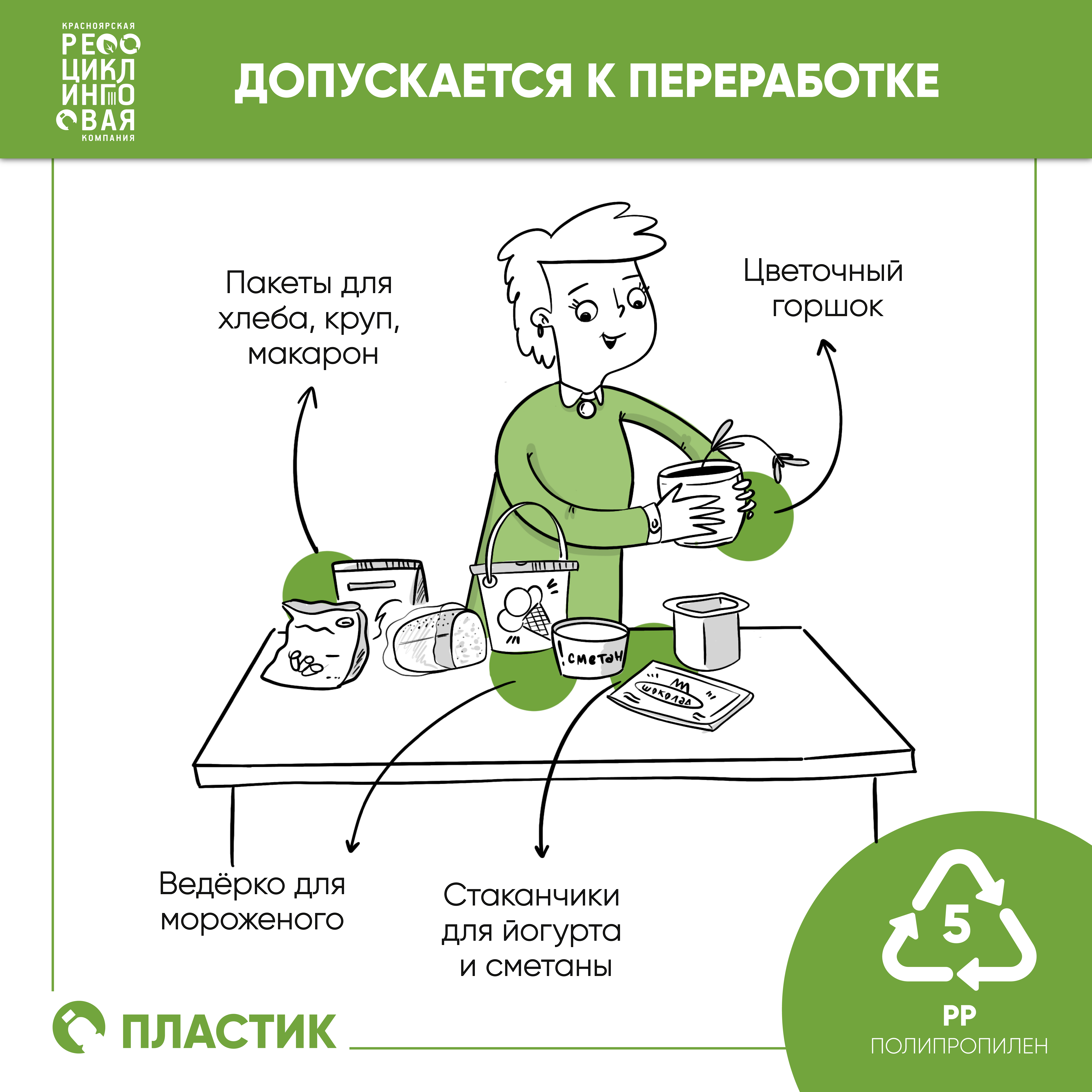 Как правильно выбрасывать пластик?  изображение 1