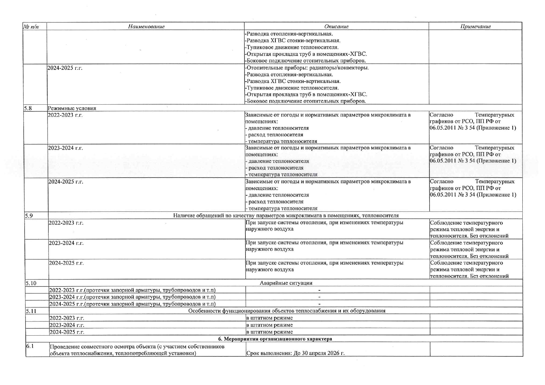 Мероприятия подготовки ООО УК "Покровские ворота" к отопительному периоду 2026-27гг изображение 1