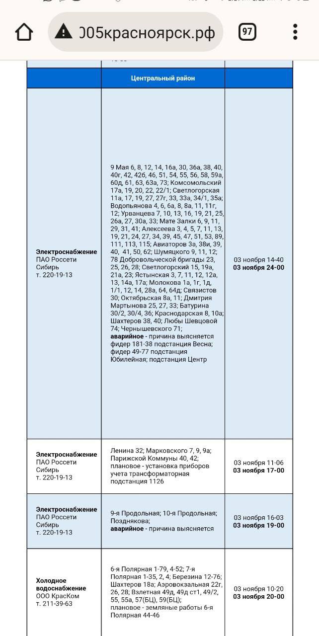 Авария на подстанции повлияла на электроснабжение домов