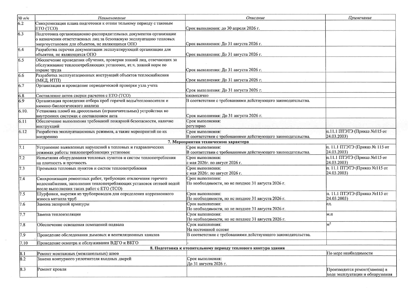 Мероприятия подготовки ООО УК "Покровские ворота" к отопительному периоду 2026-27гг изображение 1