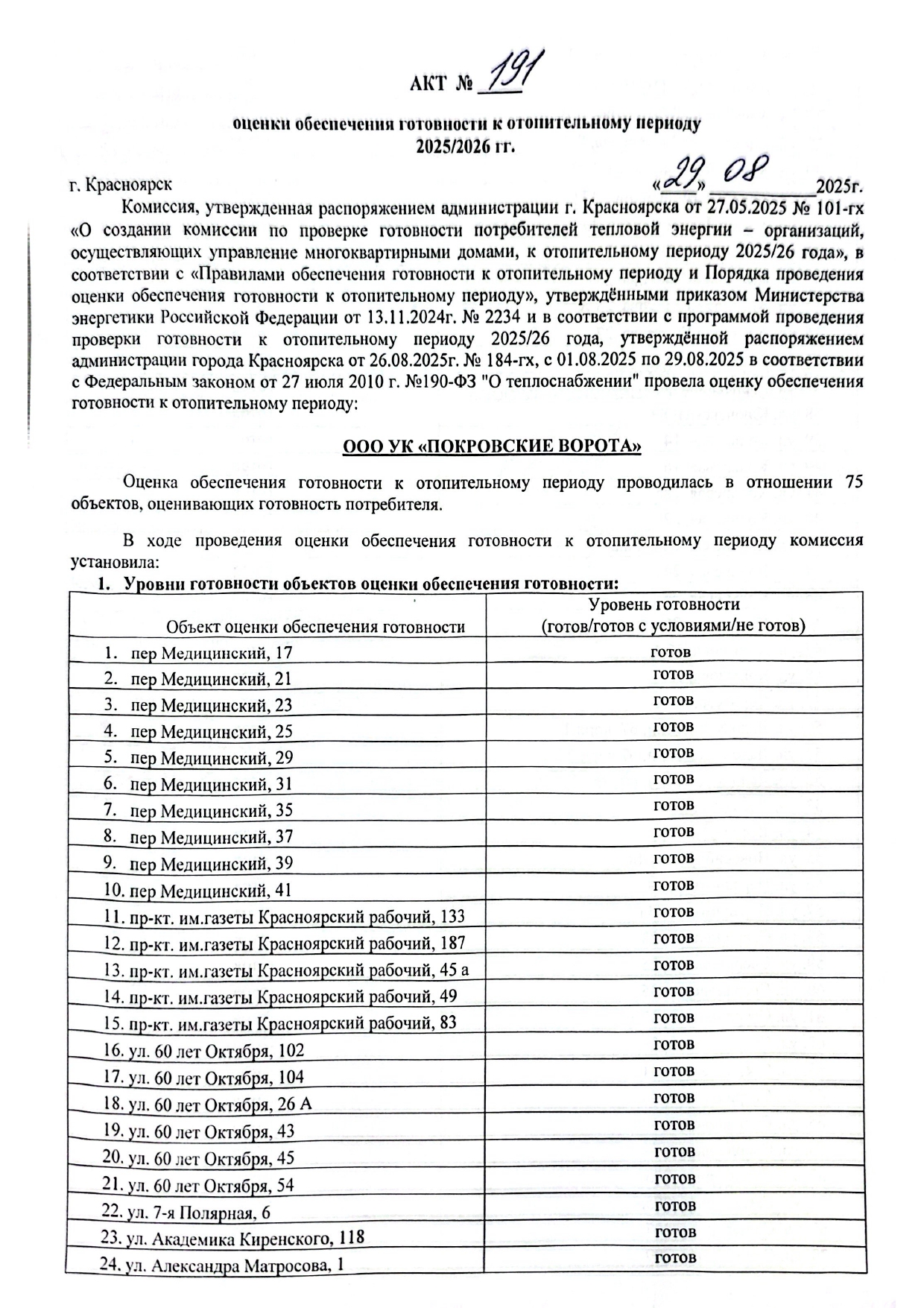 Получили важнейший документ – паспорт готовности к зиме 2025-2026гг. изображение 1