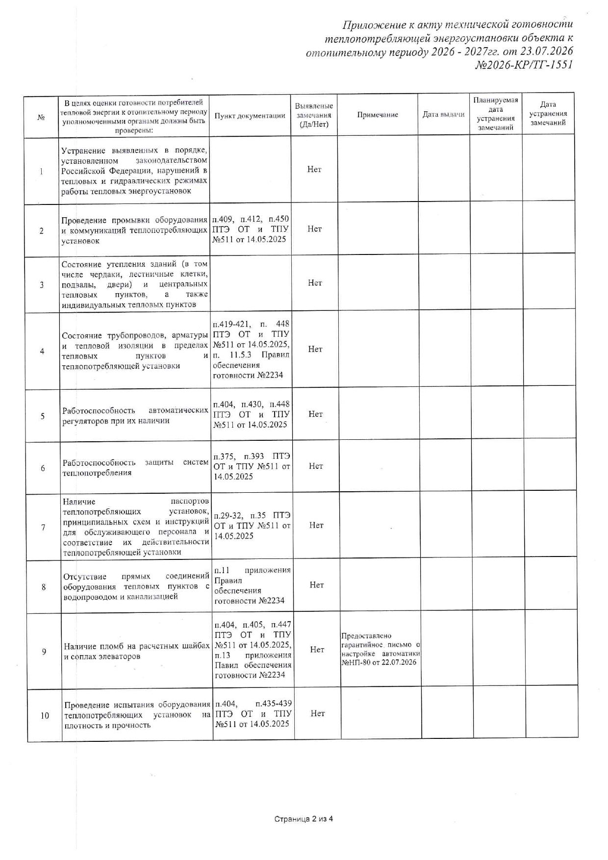 УК "НОВОПОКРОВСКАЯ" подготовка к отопительному сезону изображение 1