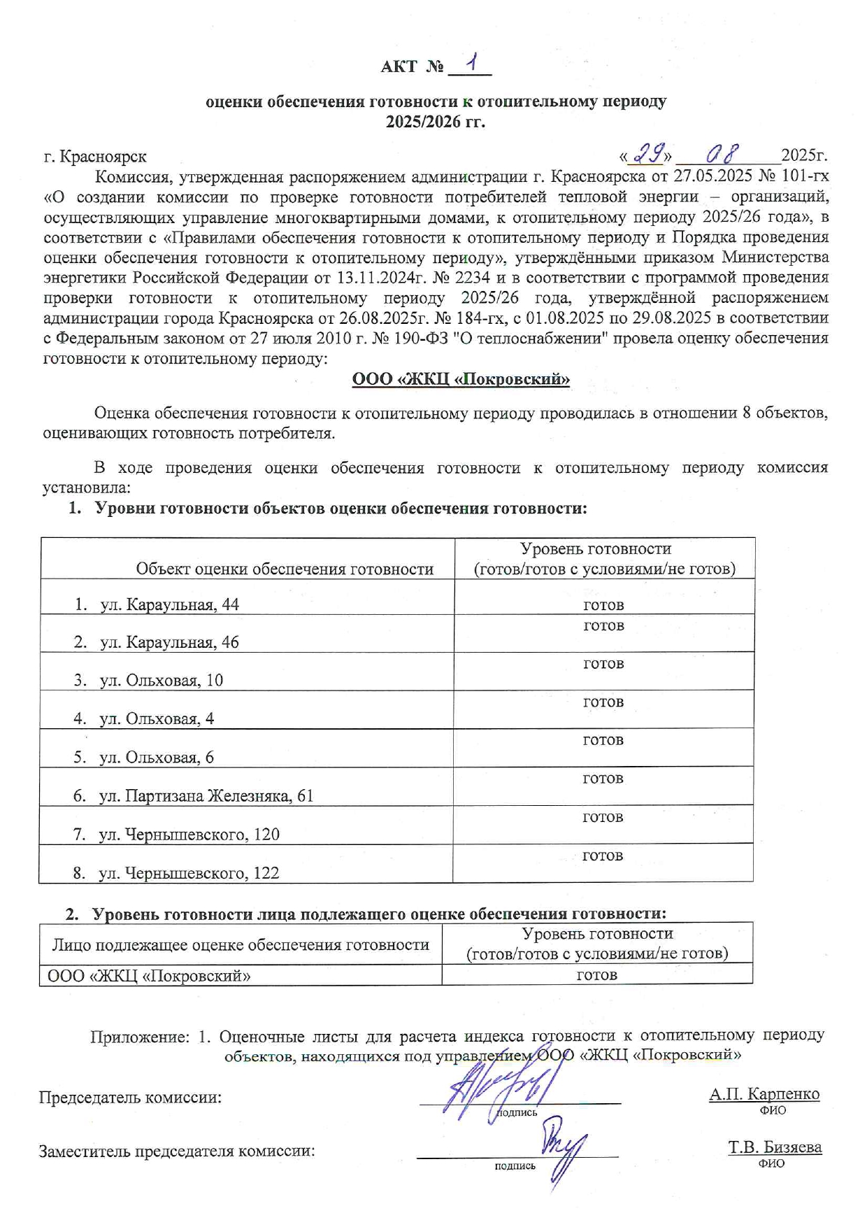 Получили важнейший документ – паспорт готовности к зиме 2025-2026гг. изображение 1