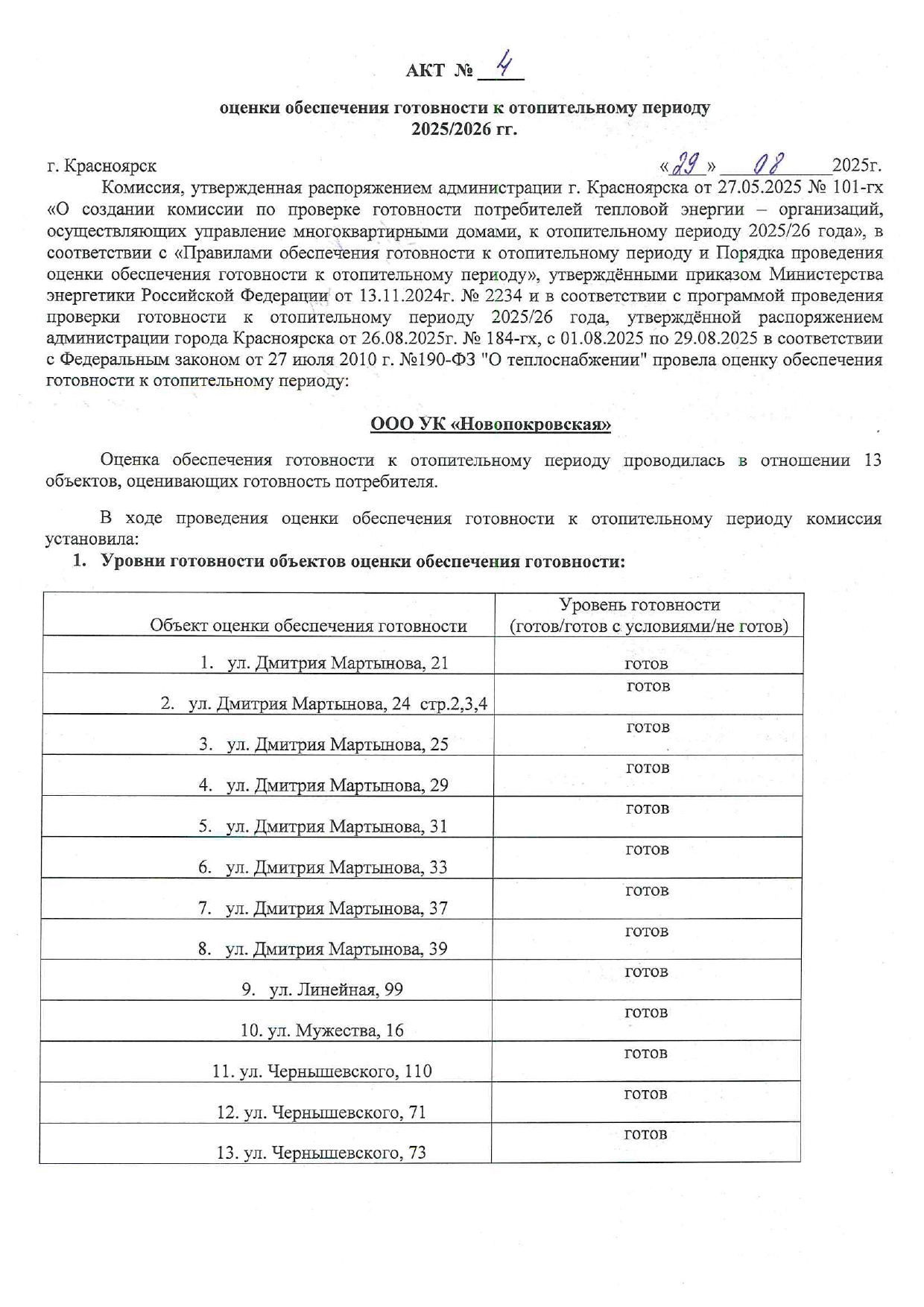 Получили важнейший документ – паспорт готовности к зиме 2025-2026гг. изображение 1