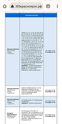 Авария на подстанции повлияла на электроснабжение домов