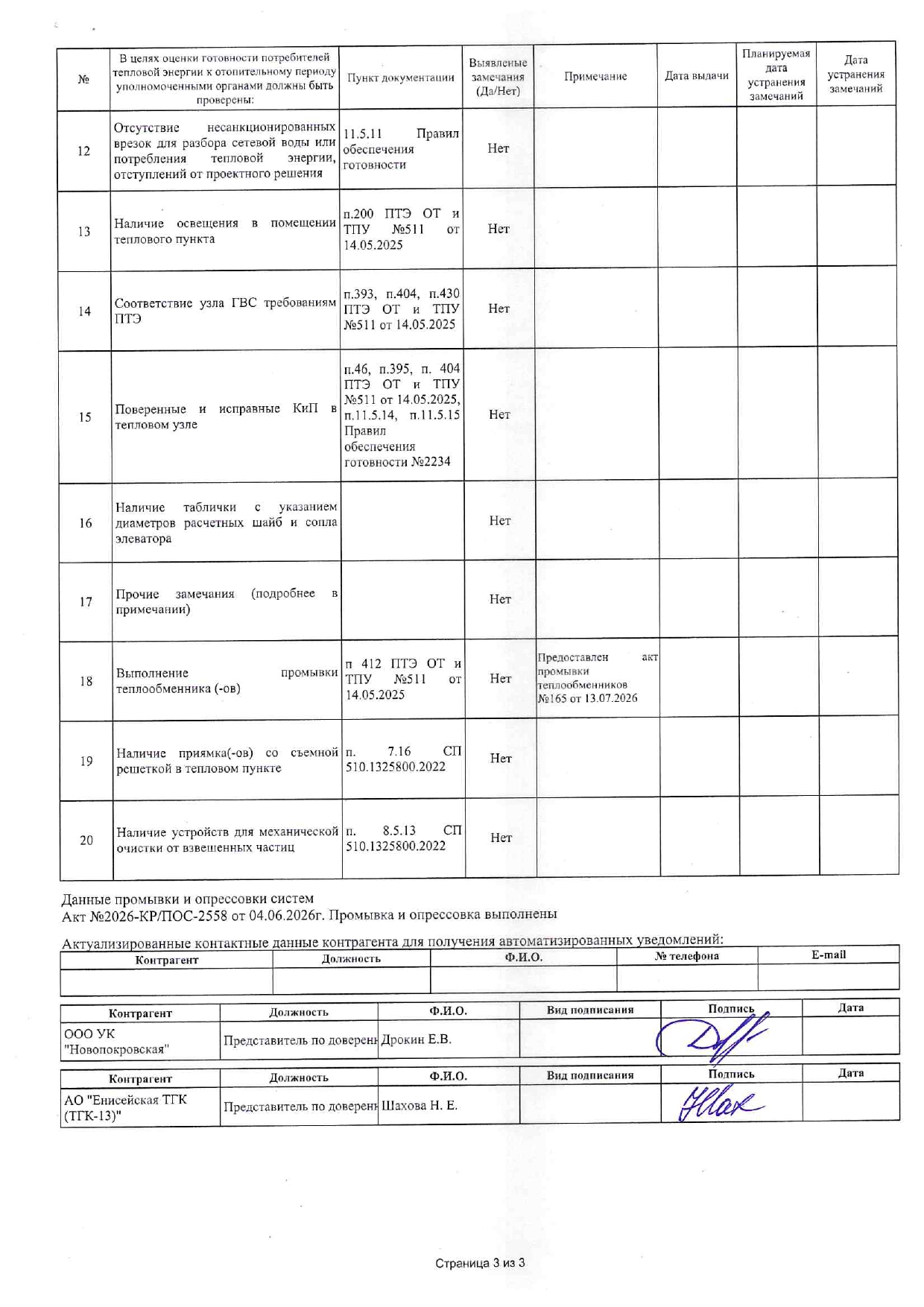 УК "НОВОПОКРОВСКАЯ" подготовка к отопительному сезону изображение 1