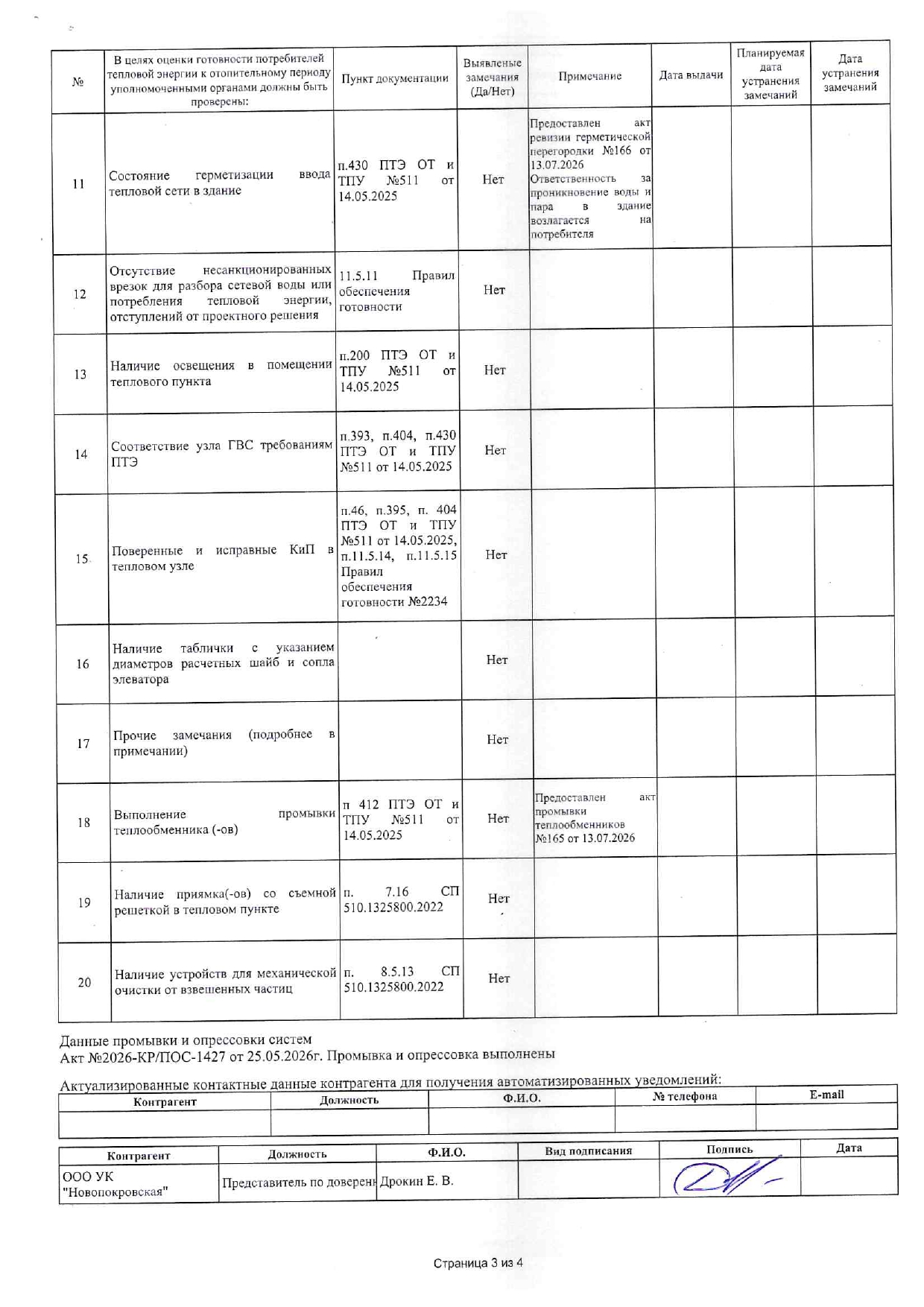 УК "НОВОПОКРОВСКАЯ" подготовка к отопительному сезону изображение 1