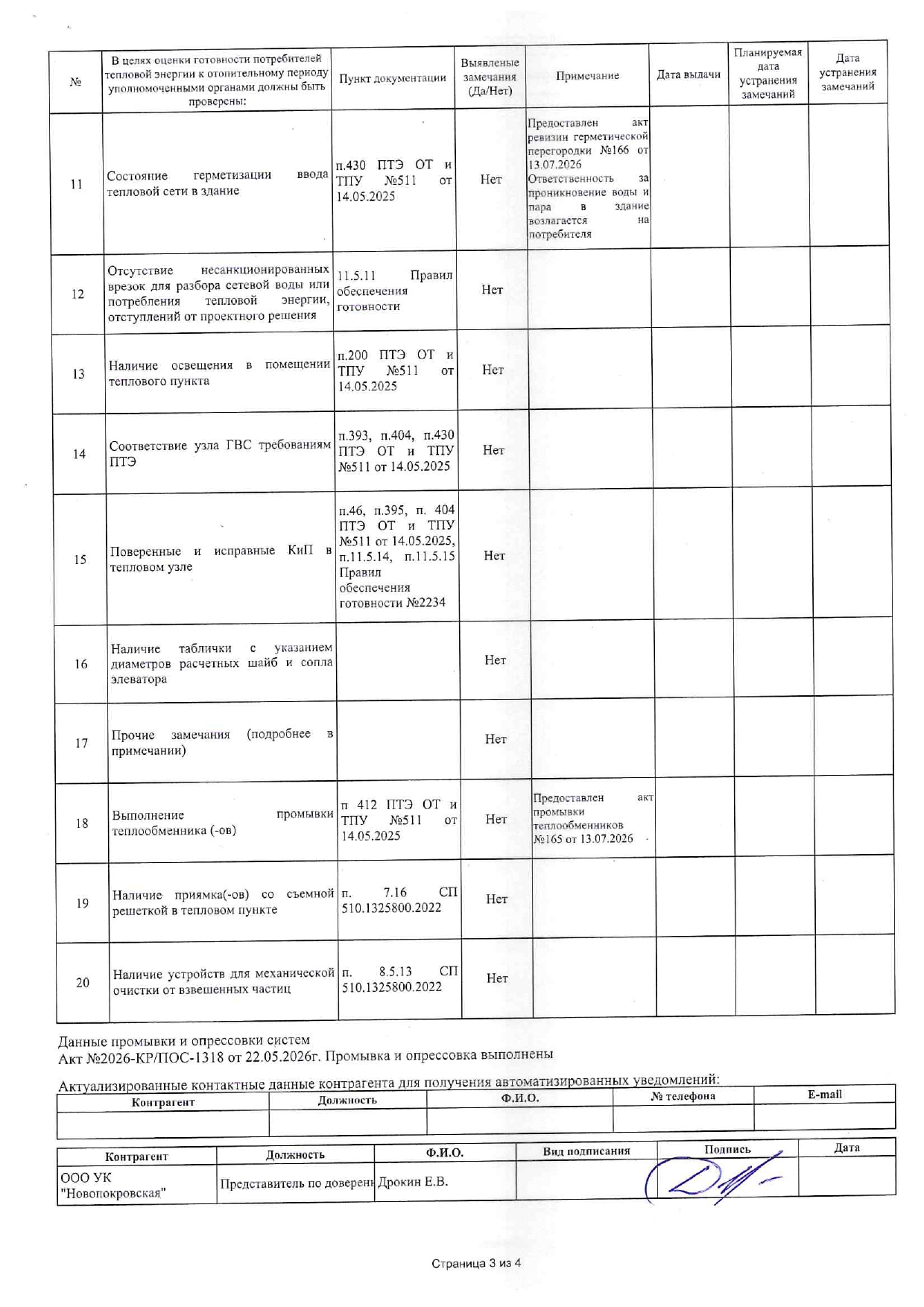 УК "НОВОПОКРОВСКАЯ" подготовка к отопительному сезону изображение 1