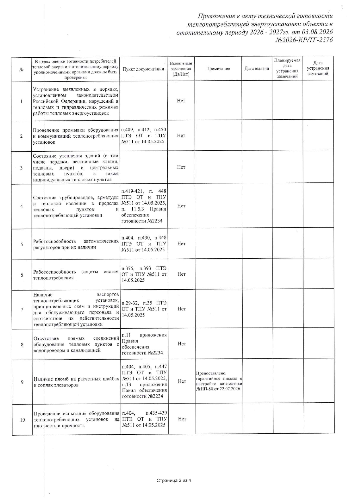 УК "НОВОПОКРОВСКАЯ" подготовка к отопительному сезону изображение 1