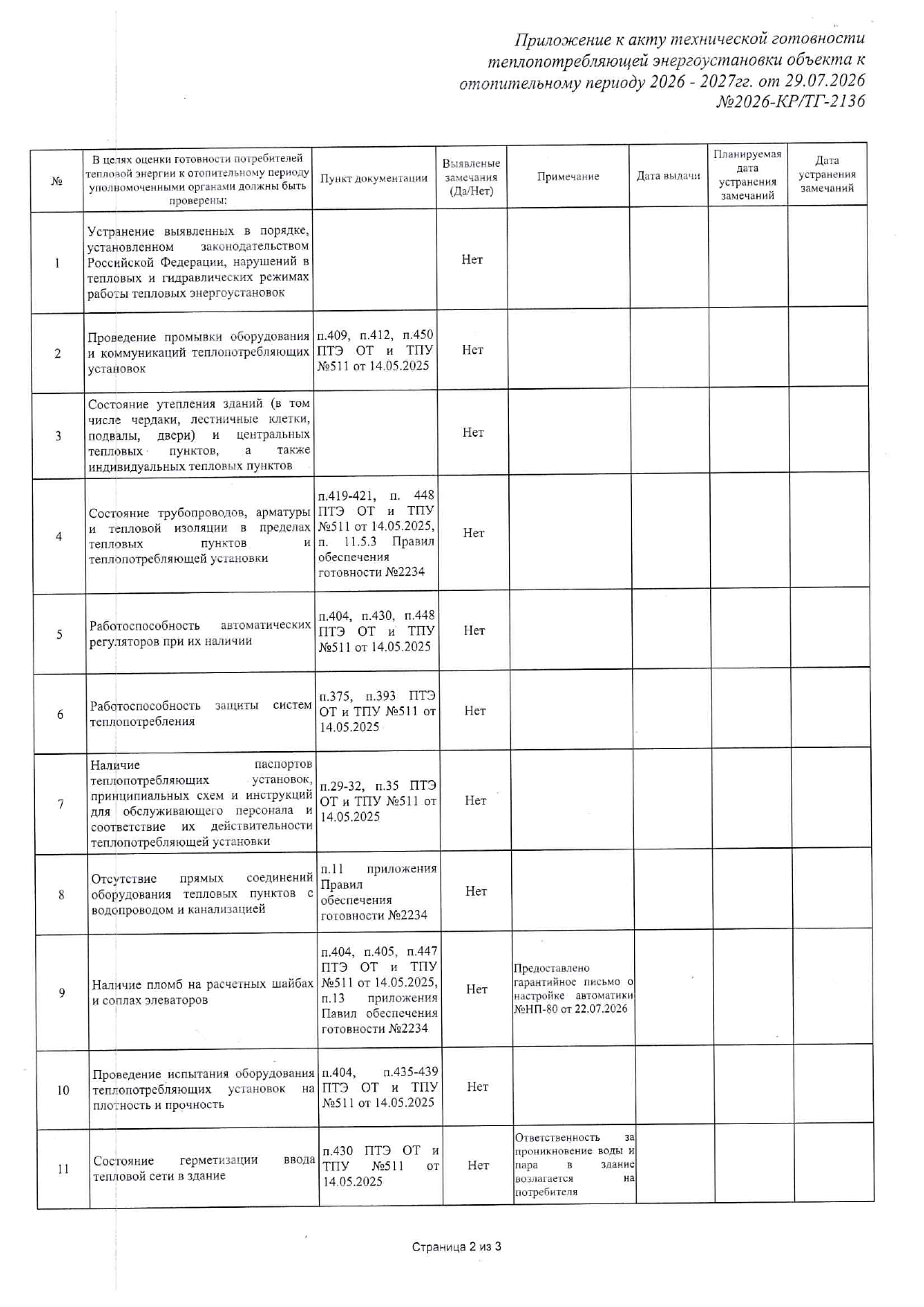 УК "НОВОПОКРОВСКАЯ" подготовка к отопительному сезону изображение 1
