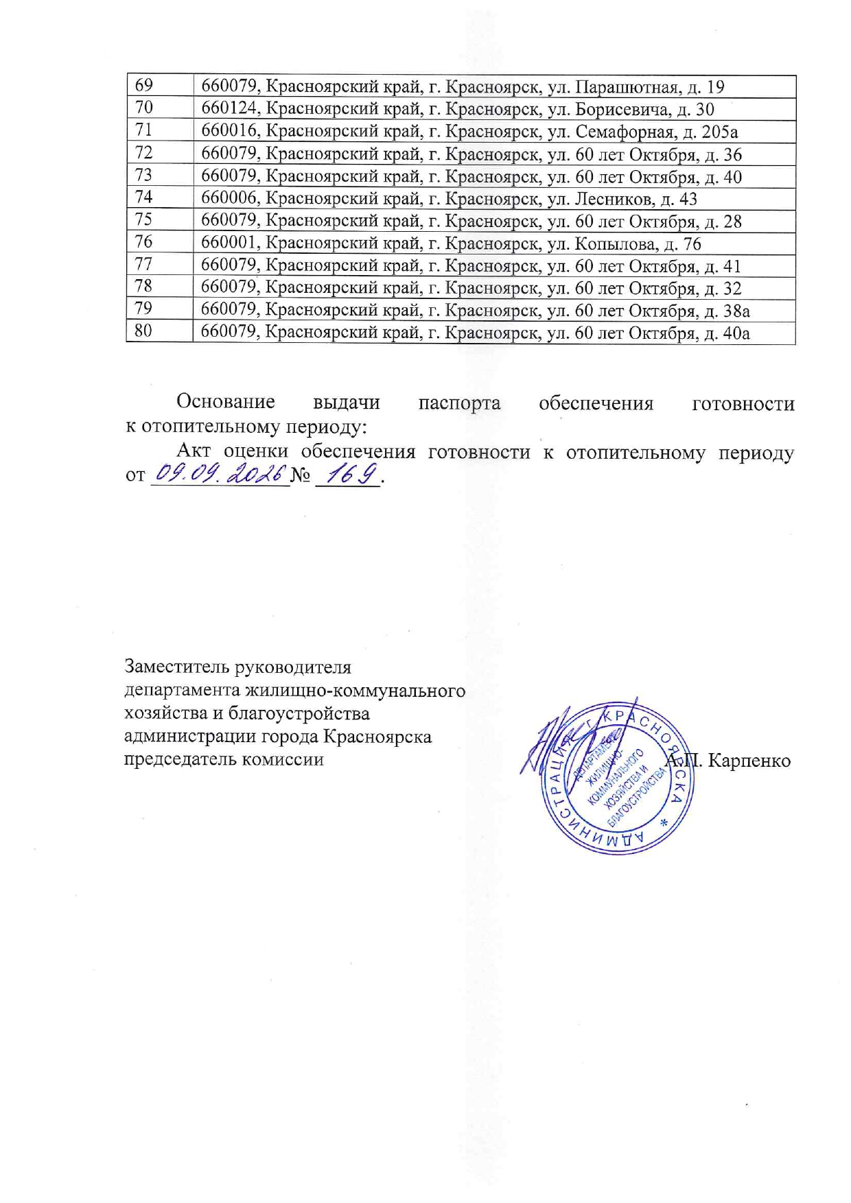 УК "Покровские ворота" Паспорт готовности к отопительному сезону 2026/2027 изображение 1